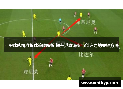 西甲球队精准传球策略解析 提升进攻深度与创造力的关键方法