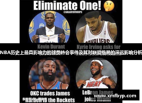 NBA历史上最具影响力的球员转会事件及其对联盟格局的深远影响分析